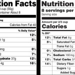 Nutrition labels getting a makeover - CNN